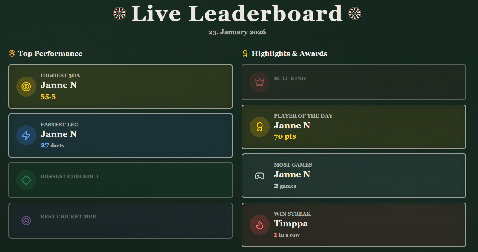 AI opponents with 5 difficulty levels